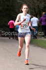 Senior womens 6 Stage Relay, ERRA 12 and 6 Stage Relays, Sutton Coldfield. Photo: David T. Hewitson/Sports for All Pics